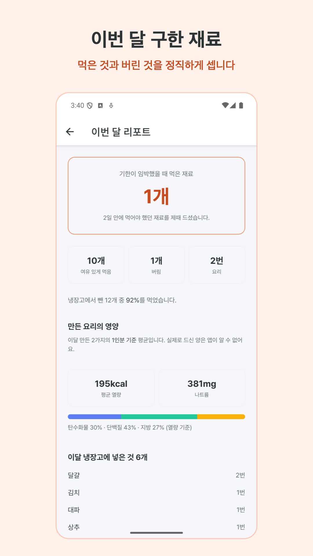 기록 — 이번 달 구한 재료, 먹은 것과 버린 것