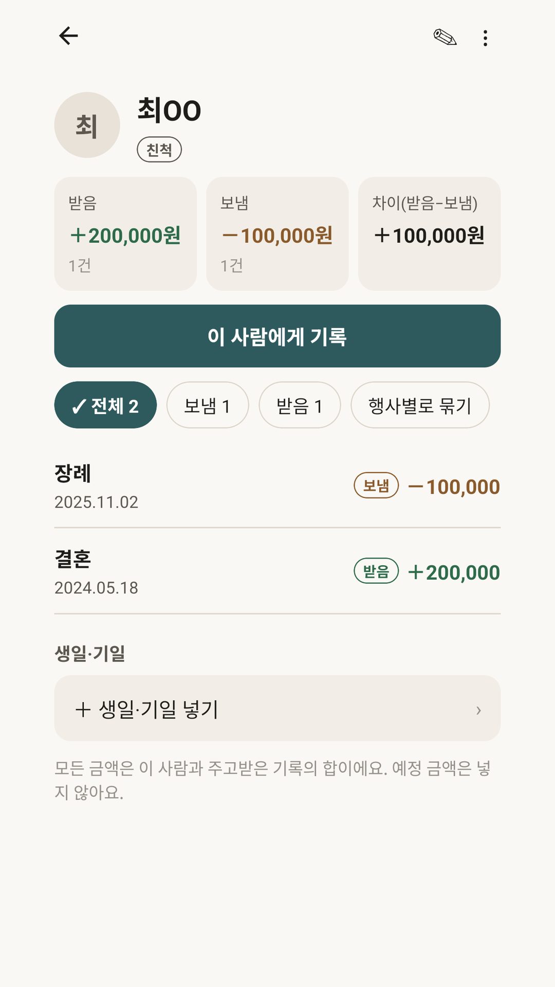 사람별 기록 — 그 사람과 주고받은 기록과 받은·보낸 합계·차이