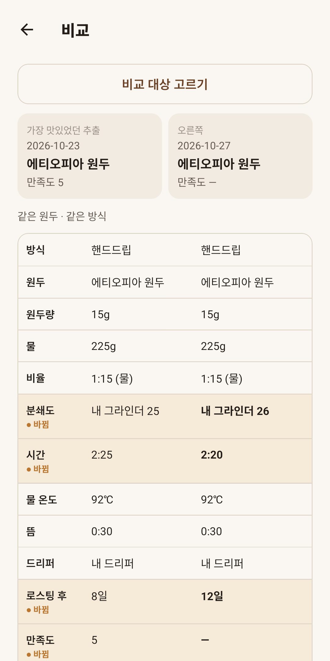 비교 — 두 추출을 나란히, 바뀐 칸은 표시